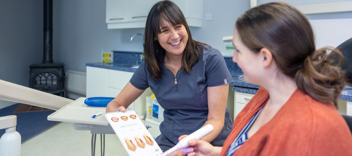 Periodontology / Gum Disease